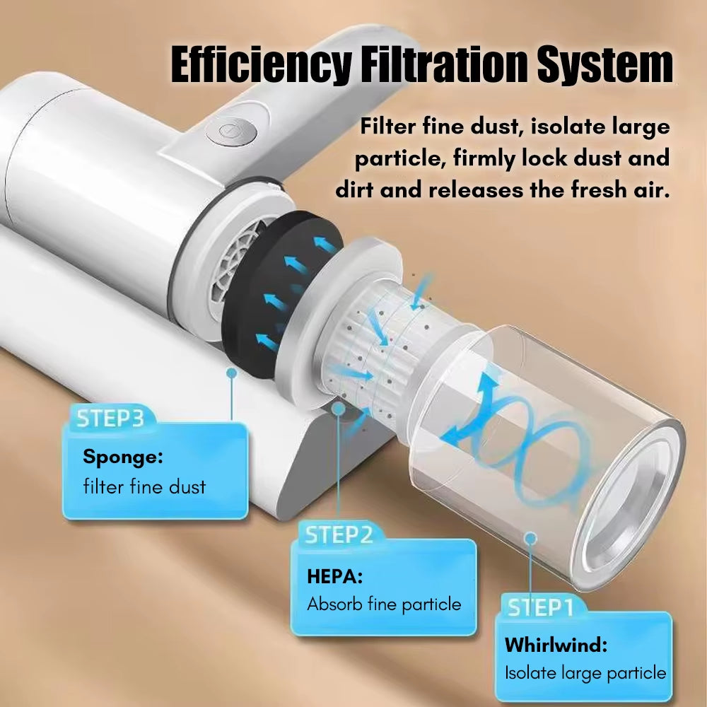 Tech stop UV cordless handheld vacuum displaying a sleek design for deep cleaning and pure comfort.