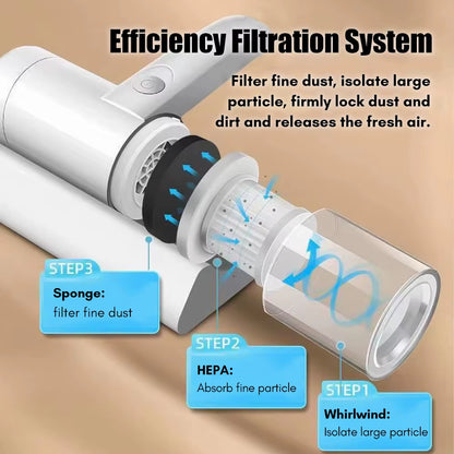 Tech stop UV cordless handheld vacuum displaying a sleek design for deep cleaning and pure comfort.