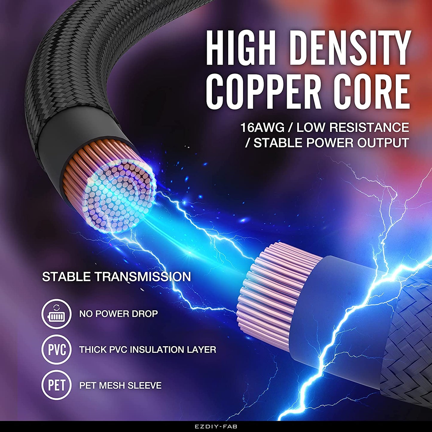 Black Tech Stop PSU cable extension kit with sleeved 16 AWG cables, 24-pin, 8-pin, 6-pin, and 4+4-pin connectors with combs.