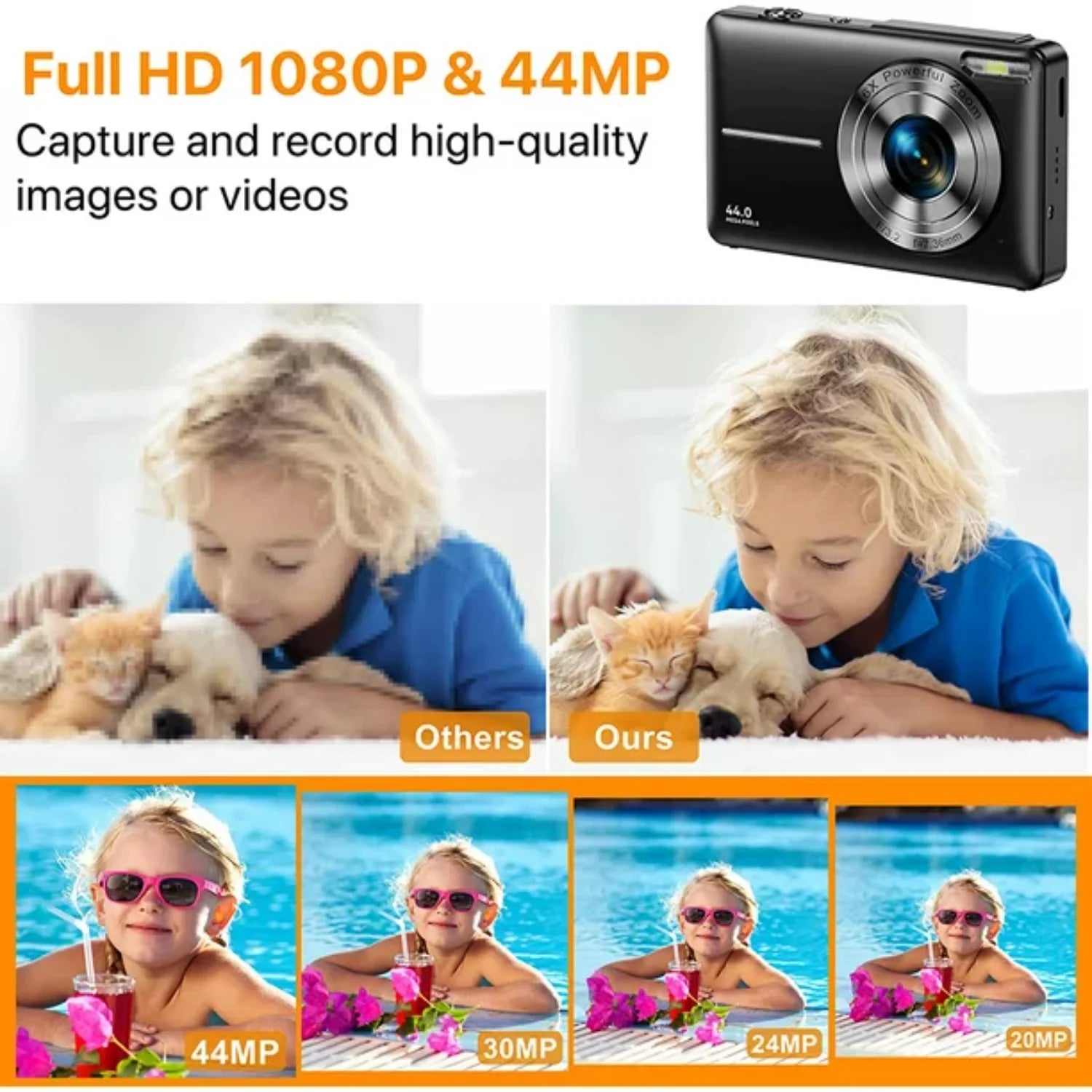 Green Tech Stop 1080P digital camera with 16x zoom, compact point-and-shoot design, ideal for teens, students, boys, girls, and seniors.