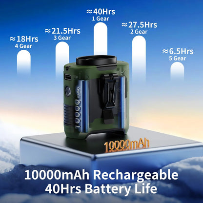 Tech Stop portable 10,000mAh power bank with built-in 3-in-1 fan, torch, and LED light for versatile portable charging and lighting.