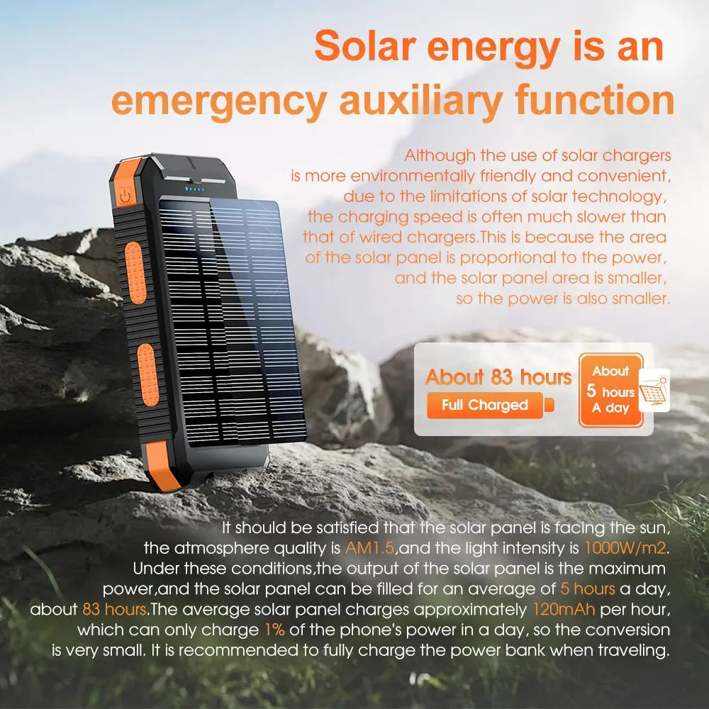 Tech stop 10,000mAh solar power bank with built-in solar panel and USB ports for portable device charging.