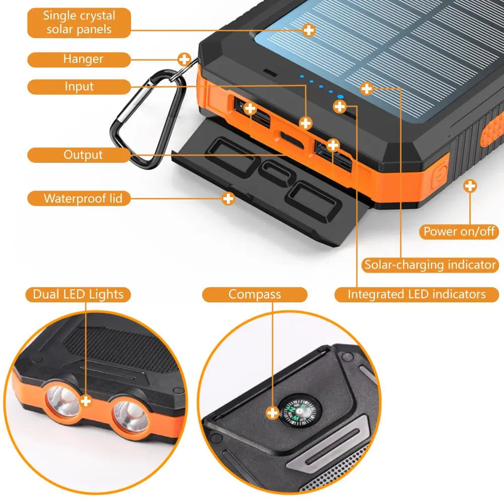 Tech Stop 10,000mAh solar power bank with built-in solar panel and USB ports for portable device charging.