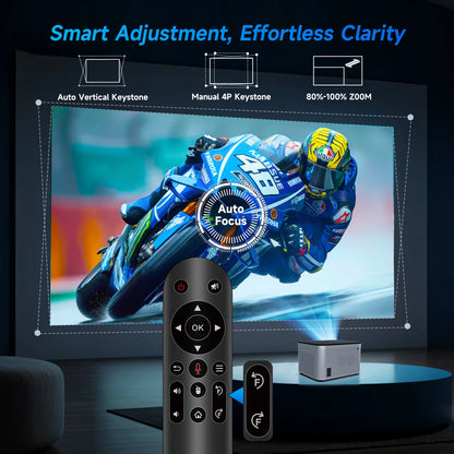Tech stop Android 11 4K smart projector with 580ANSI brightness, Full HD 1920x1080, WiFi 6, Bluetooth 5.0, voice control, home theater