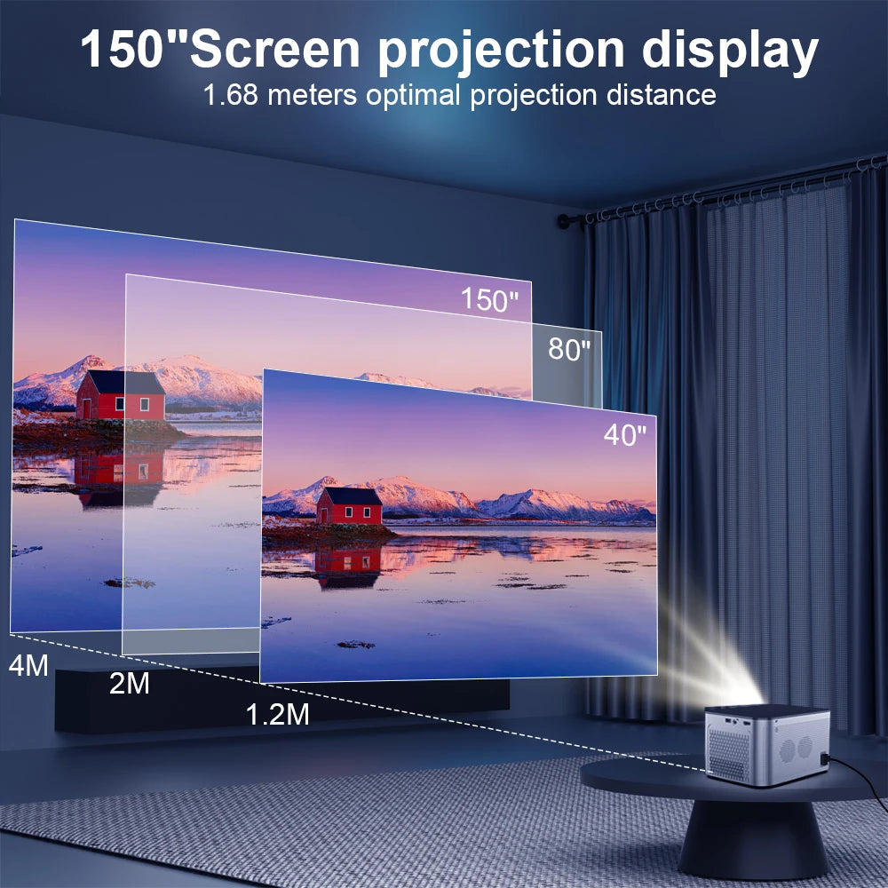 Tech Stop Android 11 4K Smart Projector with 580ANSI brightness, Full HD 1920x1080, WiFi 6, Bluetooth 5.0, voice control, home theater
